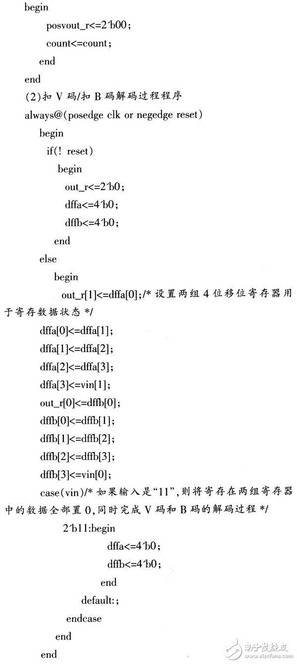 基于Verilog HDL語言設(shè)計(jì)用于數(shù)字通信系統(tǒng)中的HDB3編解碼器