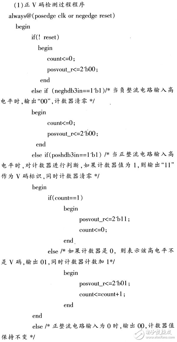 基于Verilog HDL語言設(shè)計(jì)用于數(shù)字通信系統(tǒng)中的HDB3編解碼器