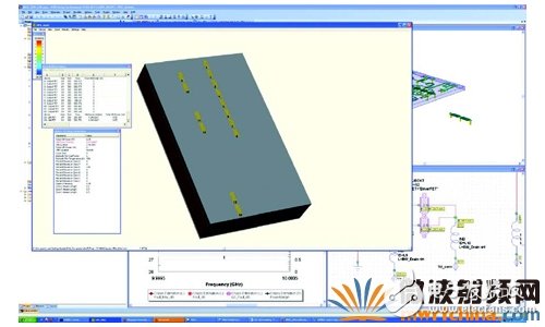 電熱單片微波集成電路設(shè)計流程