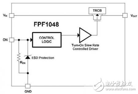 智能手機(jī)待機(jī)功耗挑戰(zhàn)及策略