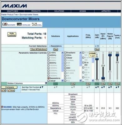 無(wú)線基站的高線性度混頻器關(guān)鍵性能