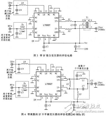 RF混頻器在3G無線基站接收器中的應(yīng)用