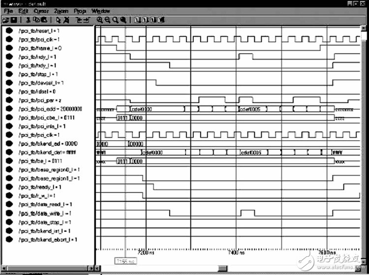 利用PCI局部總線實(shí)現(xiàn)BIade Server的數(shù)據(jù)交換