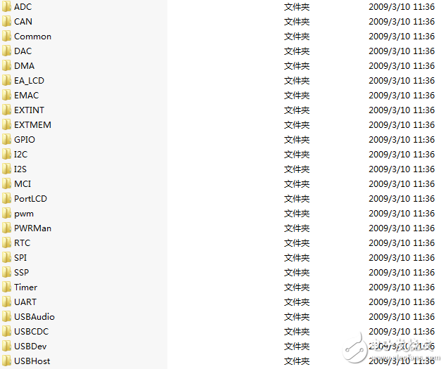 LPC2368學(xué)習(xí)筆記（一）——點(diǎn)亮LED