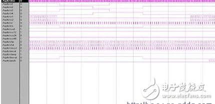 基于FPGA的CCD相機時序發(fā)生器