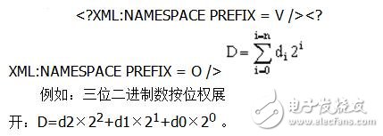 D/A與A/D轉(zhuǎn)換器工作原理解析
