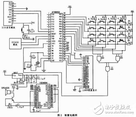 手持公交收費及信息統(tǒng)計裝置的設(shè)計方案