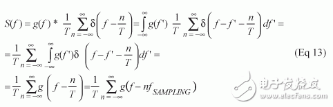 有限帶寬信號采樣和混疊的數學分析