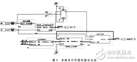 將各個模塊按照輸入輸出關系連接成整體電路