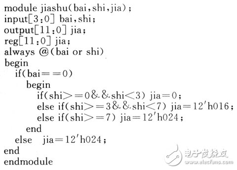 單價(jià)產(chǎn)生模塊的Verilog HDL源程序