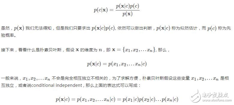 機器學(xué)習(xí)之樸素貝葉斯應(yīng)用教程