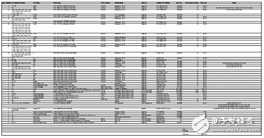 NS ADC16V130低IF接收器參考設(shè)計