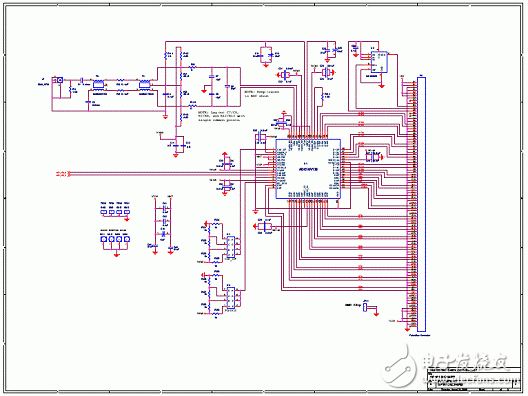 NS ADC16V130低IF接收器參考設(shè)計