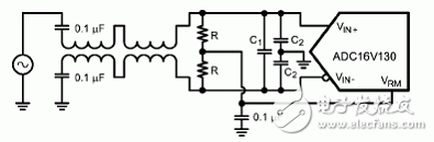 NS ADC16V130低IF接收器參考設(shè)計(jì)