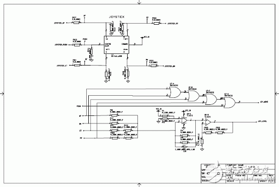 TI CC2530系統(tǒng)級(jí)芯片ZigBee應(yīng)用方案