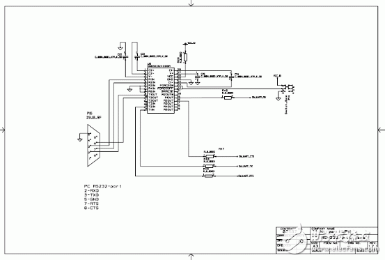 TI CC2530系統(tǒng)級(jí)芯片ZigBee應(yīng)用方案
