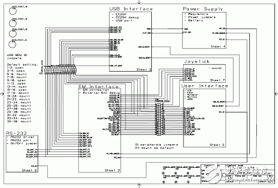 TI CC2530系統(tǒng)級(jí)芯片ZigBee應(yīng)用方案
