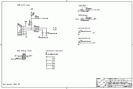 TI CC2530系統(tǒng)級(jí)芯片ZigBee應(yīng)用方案