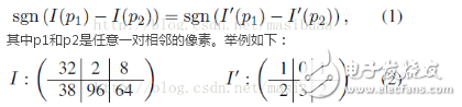 C4對(duì)人體輪廓檢測(cè)的精度的實(shí)驗(yàn)分析與實(shí)驗(yàn)結(jié)果