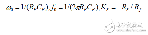 運(yùn)放反饋時(shí)電容并電阻的作用分析