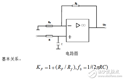 運(yùn)放反饋時(shí)電容并電阻的作用分析
