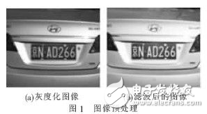 基于數(shù)學(xué)形態(tài)學(xué)和Hough變換的車牌圖像檢測及定位算法解析