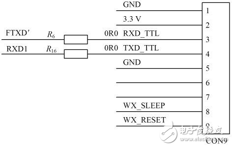 汽車行駛記錄中無線傳輸?shù)膽?yīng)用