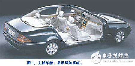 基于開關(guān)穩(wěn)壓器的汽車導(dǎo)航系統(tǒng)電源設(shè)計方案解析