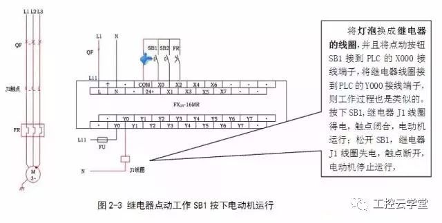 點(diǎn)動(dòng)電路分析及其常用繼電器控制電路圖解