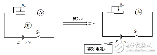 測(cè)定電源電動(dòng)勢(shì)和內(nèi)阻誤差分析