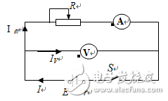 測(cè)定電源電動(dòng)勢(shì)和內(nèi)阻誤差分析