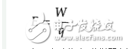 測(cè)定電源電動(dòng)勢(shì)和內(nèi)阻誤差分析
