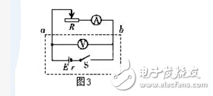 測(cè)定電源電動(dòng)勢(shì)和內(nèi)阻誤差分析