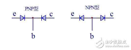 三極管的放大區(qū)、飽和區(qū)、截止區(qū)如何理解和區(qū)分