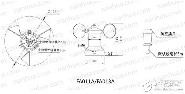 管道風速傳感器的原理解析