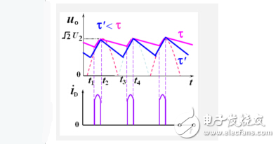 濾波電容怎么接入電路？接線圖詳解