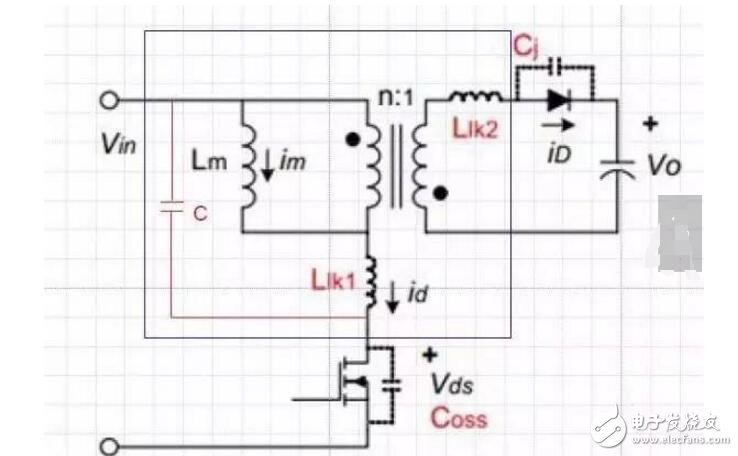 mosfet管開關(guān)電流波形問題分析