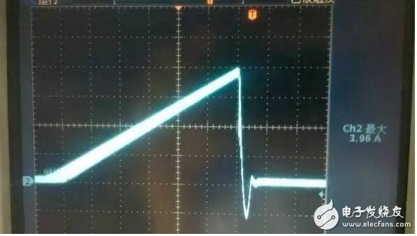 mosfet管開關(guān)電流波形問題分析