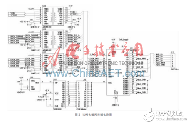 單片機(jī)控制電磁閥電路設(shè)計(jì)