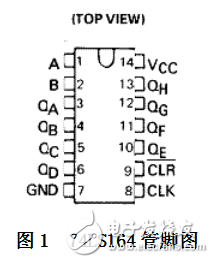 74LS164的管腳定義與89C52單片機(jī)秒表的設(shè)計(jì)