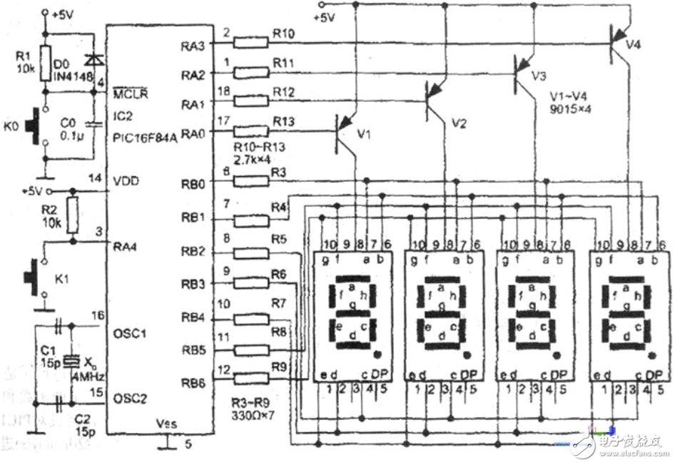 4位LED數(shù)碼管24小時制時鐘電路的設(shè)計(jì)與實(shí)現(xiàn)