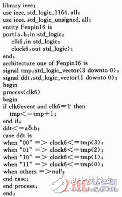 基于EDA的出租車計費器設計