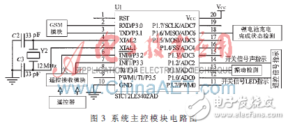 基于GSM的汽車防盜報警器設(shè)計解析
