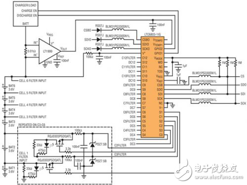 詳解動(dòng)力電池組均衡設(shè)計(jì)原理及意義