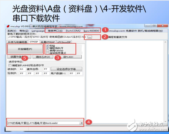 232和TTL電平的區(qū)別解密MCUISP中RTS和DTR的設(shè)置問(wèn)題