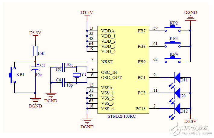 STM32-基本定時(shí)器TIM6-TIM7基本定時(shí)功能