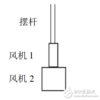 風力擺是什么_風力擺的機械結構