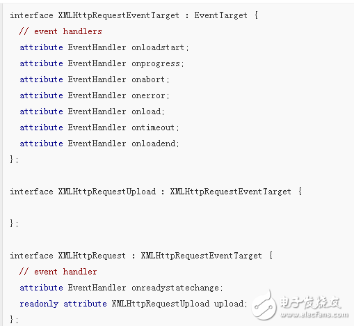 Ajax和XMLHttpRequest基礎知識介紹