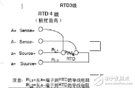 熱電阻四線制、三線制、兩線制的區(qū)別對比分析