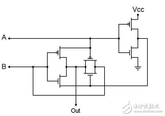 異或門的電路符號表達_XOR的電路實現(xiàn)